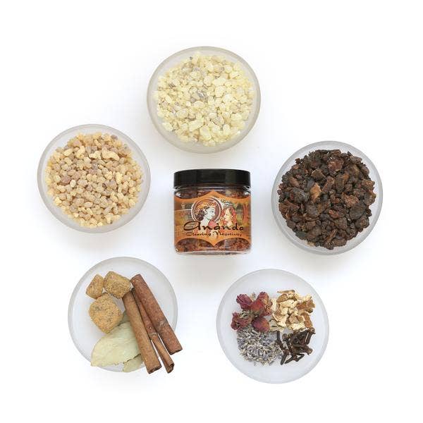 Ananda - Clearing Negativity