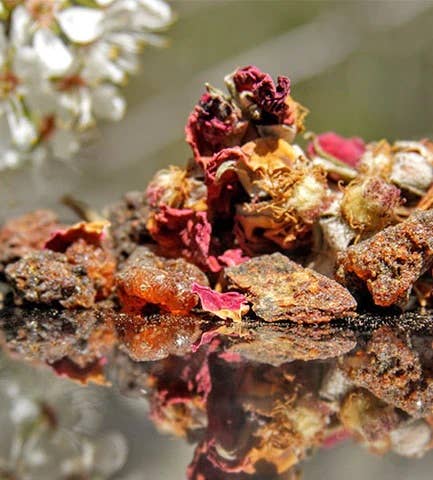 Ananda - Clearing Negativity